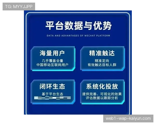 体育内容广告投放优化算法 基于用户兴趣实现精准触达